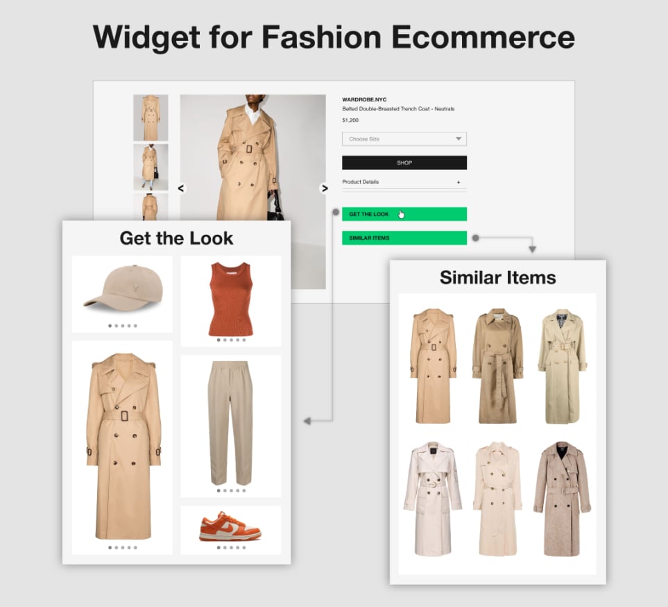 AI outfits, tags and similar items for fashion ecommerce. Lookerz. Outfits generator.